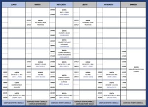 Horaires Centre Taekwondo Bastia 2027